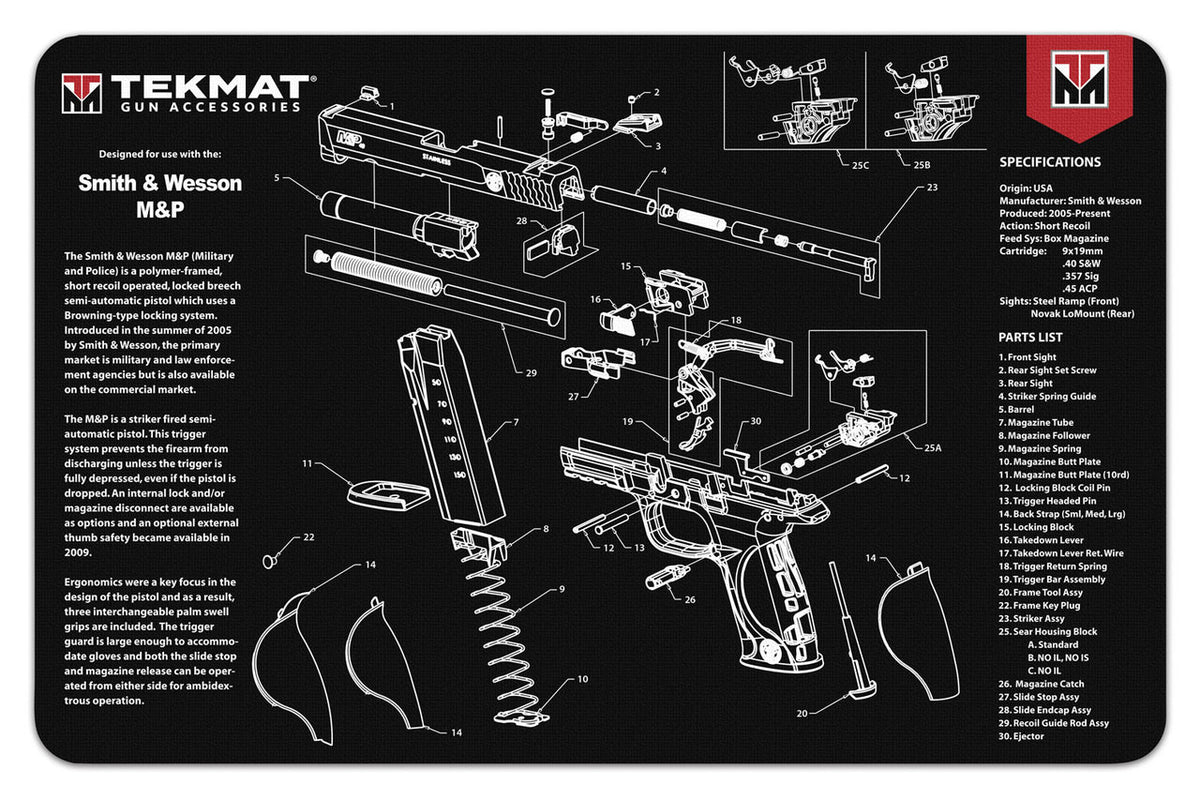 Tapete para Limpieza de Armas Smith&Wesson M&P TEKMAT